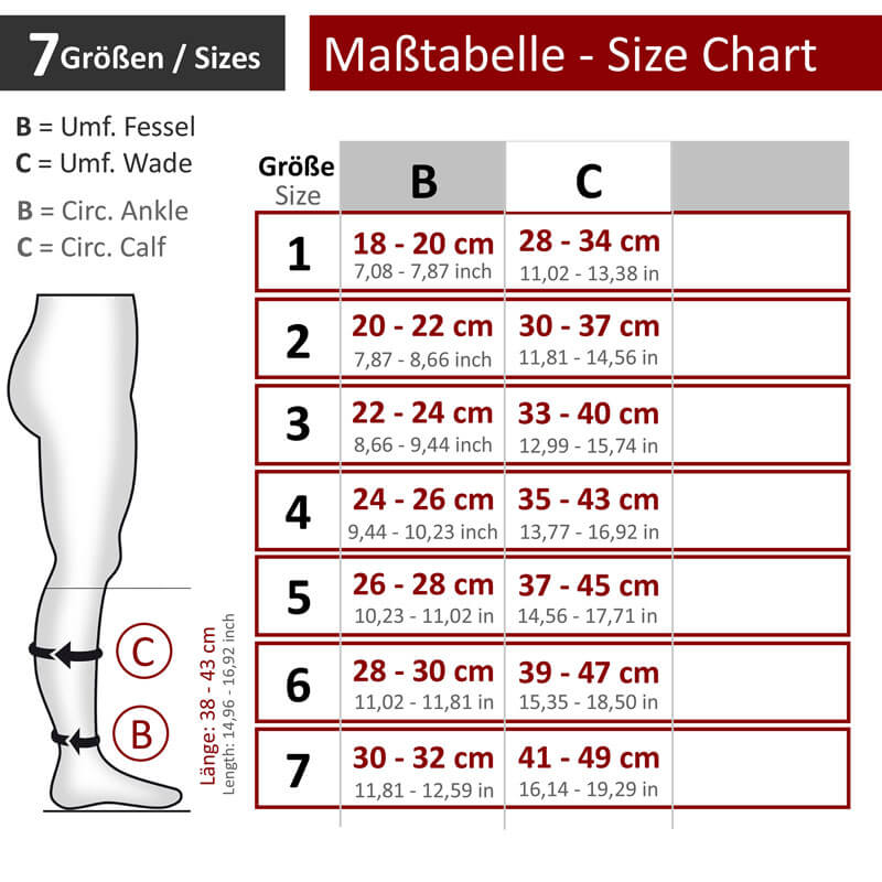 Riemtex Größentabelle für Kompressionsstrümpfe und Stützstrümpfe für Damen und Herren im Onlineshop
